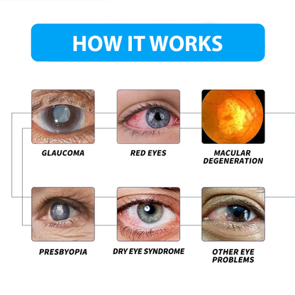 LumaGaze™ Vision Serum Sticks